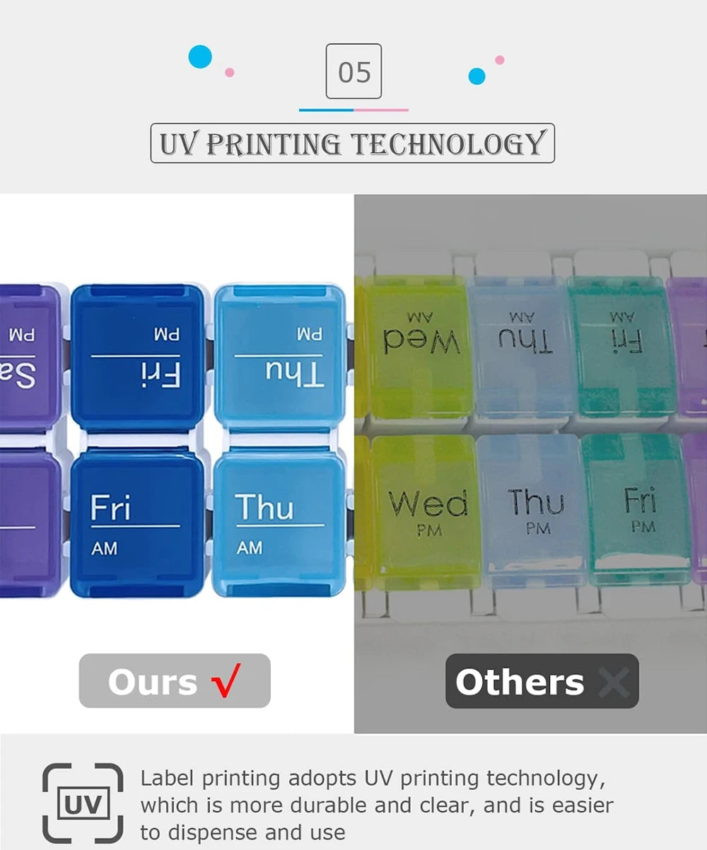 Pastillero inteligente con alarma